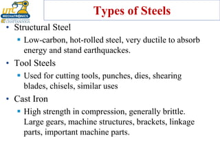 Types of Steels
• Structural Steel
▪ Low-carbon, hot-rolled steel, very ductile to absorb
energy and stand earthquackes.
• Tool Steels
▪ Used for cutting tools, punches, dies, shearing
blades, chisels, similar uses
• Cast Iron
▪ High strength in compression, generally brittle.
Large gears, machine structures, brackets, linkage
parts, important machine parts.
 