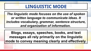 LINGUISTIC MODE
Blogs, essays, speeches, books, and text
messages all rely primarily on the linguistic
mode to convey meaning clearly and effectively.
The linguistic mode focuses on the use of spoken
or written language to communicate ideas. It
includes vocabulary, grammar, sentence structure,
and organization of information.
 