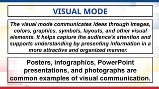 VISUAL MODE
Posters, infographics, PowerPoint
presentations, and photographs are
common examples of visual communication.
The visual mode communicates ideas through images,
colors, graphics, symbols, layouts, and other visual
elements. It helps capture the audience's attention and
supports understanding by presenting information in a
more attractive and organized manner.
 