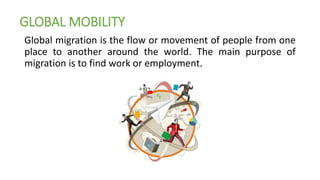 Lesson-5-GLOBAL-POPULATION and Mobility (1.pptx