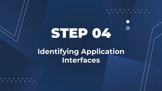 Identifying Application
Interfaces
STEP 04
 