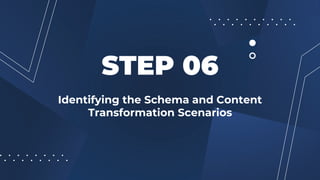 Identifying the Schema and Content
Transformation Scenarios
STEP 06
 