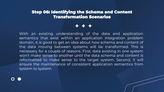 Step 06: Identifying the Schema and Content
Transformation Scenarios
With an existing understanding of the data and application
semantics that exist within an application integration problem
domain, it is good to get an idea about how schema and content of
the data moving between systems will be transformed. This is
necessary for a couple of reasons. First, data existing in one system
won't make sense to another until the data schema and content is
reformatted to make sense to the target system. Second, it will
ensure the maintenance of consistent application semantics from
system to system.
 