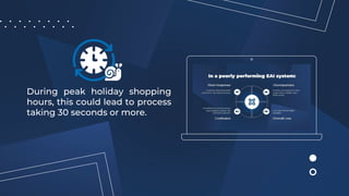 During peak holiday shopping
hours, this could lead to process
taking 30 seconds or more.
 