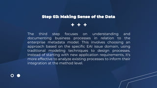 Step 03: Making Sense of the Data
The third step focuses on understanding and
documenting business processes in relation to the
enterprise metadata model. This involves choosing an
approach based on the specific EAI issue domain, using
traditional modeling techniques to design processes.
Instead of starting with new application requirements, it's
more effective to analyze existing processes to inform their
integration at the method level.
 