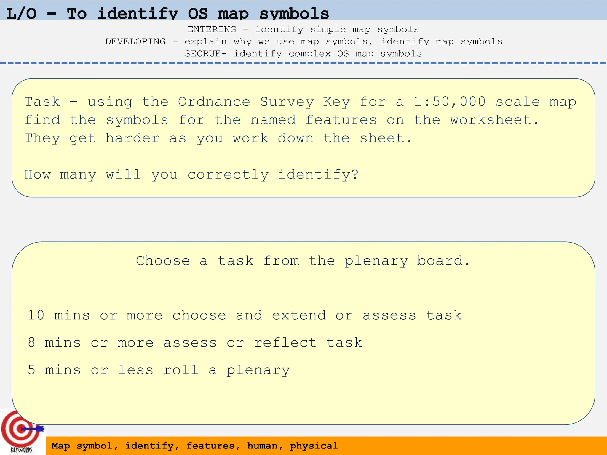 Task – using the Ordnance Survey Key for a 1:50,000 scale map
find the symbols for the named features on the worksheet.
They get harder as you work down the sheet.
How many will you correctly identify?
Map symbol, identify, features, human, physical
ENTERING – identify simple map symbols
DEVELOPING – explain why we use map symbols, identify map symbols
SECRUE- identify complex OS map symbols
Choose a task from the plenary board.
10 mins or more choose and extend or assess task
8 mins or more assess or reflect task
5 mins or less roll a plenary
 