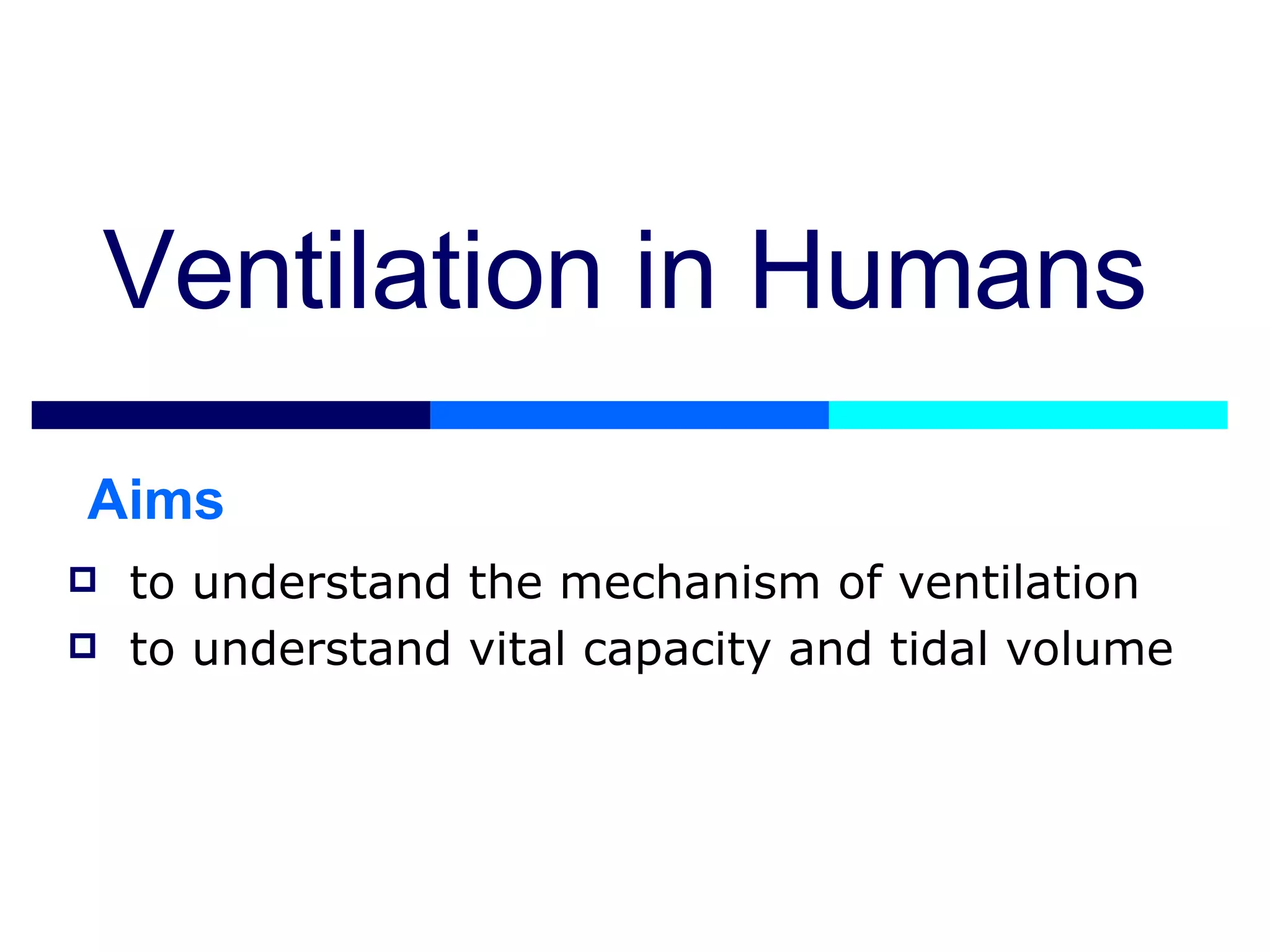 Ventilation in Humans to understand the mechanism of ventilation to understand vital capacity and tidal volume Aims 