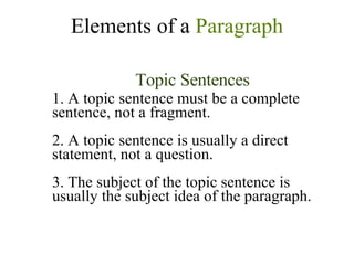 Lesson 5 Paragraphs | PPT