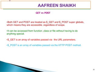 •Both GET and POST are treated as $_GET and $_POST super globals,
which means they are accessible ,regardless of scope.
•It can be accessed from function ,class or file without having to do
anything special.
•$_GET is an array of variables passed via the URL parameters.
•$_POST is an array of variables passed via the HTTP POST method.
PIMPRI CHINCHWAD EDUCATION TRUST’S
S.B.PATIL COLLEGE OF
Science and Commerce, Ravet
GET vs POST
35
AAFREEN SHAIKH
 