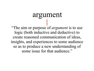 “ The aim or purpose of  argument  is to use logic (both inductive and deductive) to create reasoned communication of ideas, insights, and experiences to some audience so as to produce a new understanding of some issue for that audience.” argument 