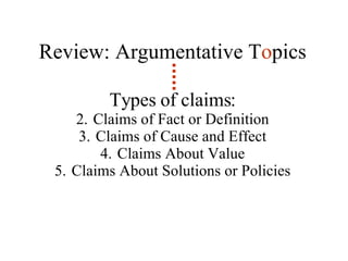 Review: Argumentative T o pics Types of claims: Claims of Fact or Definition Claims of Cause and Effect Claims About Value Claims About Solutions or Policies 