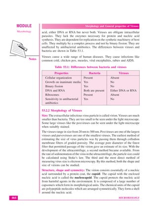 Lesson-53.pdf morphology and general character properties of virus | PDF