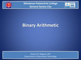 Mindanao Polytechnic College GSC
Mindanao Polytechnic College
General Santos City
Binary Arithmetic
Narene M. Nagares, MIT
Department of Information Technology
 