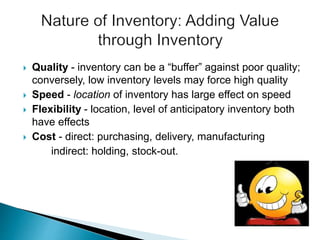  Quality - inventory can be a “buffer” against poor quality;
conversely, low inventory levels may force high quality
 Speed - location of inventory has large effect on speed
 Flexibility - location, level of anticipatory inventory both
have effects
 Cost - direct: purchasing, delivery, manufacturing
indirect: holding, stock-out.
 