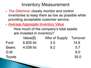  The Dilemma: closely monitor and control
inventories to keep them as low as possible while
providing acceptable customer service.
 Average Aggregate Inventory Value
How much of the company’s total assets
are invested in inventory?
Value($) Wks of Supply Turnover
Ford: 6.825 bil. 3.5 14.8
Sears: 4.039 bil. 9.2 5.7
G.M 8.0
Toyota 35.0
 