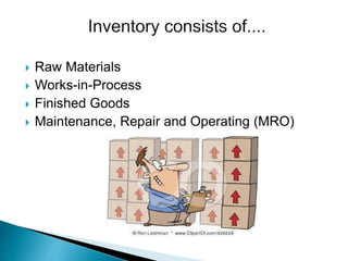  Raw Materials
 Works-in-Process
 Finished Goods
 Maintenance, Repair and Operating (MRO)
 