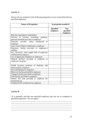 Activity A:

Discuss the tax treatment of the following perquisites in case of specified and non
specified employees:

              Nature of Perquisites                    Is perquisite taxable if

                                                      Specified         Non
                                                      Employee        specified
                                                                      Employee
Rent free furnished or unfurnished
Services of sweeper, watchman, gardener,
personal attendant provided to employee
Domestic servants’ salary reimbursed to
employee
Leave Travel Salary reimbursed to employee
Education facility provided to employee’s
children
Gas, electricity, water supply bills of employee
reimbursed by employer
Use of laptop and computers to employees
Medical facilities provided to employee in
employer’s hospital

Health insurance premium of employee and
family paid by employer
Free refreshments to employee
Motor car facility provided to employee
Transport facility provided to employee
Club facility provided to employee
Interest free loan provided to employee for
purchasing car
Telephone bills reimbursed by employee



Activity B:

“It is generally said that non specified employees pay less tax as compared to
specified employees”. Do you agree?
__________________________________________________________________
__________________________________________________________________
__________________________________________________________________
__________________________________________________________________
__________________________________________________________________


                                                                                  53
 