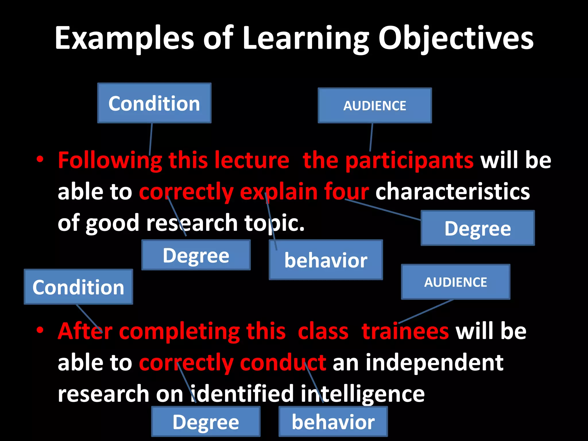 Examples of Learning Objectives
• Following this lecture, the participants will be
able to correctly explain four characteristics
of good research topic.
• After completing this class, trainees will be
able to correctly conduct an independent
research on identified intelligence problems.
Degree
Condition AUDIENCE
Condition AUDIENCE
behavior
Degree behavior
Degree
 