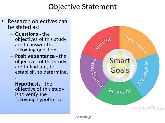 characteristics of research objectives slideshare