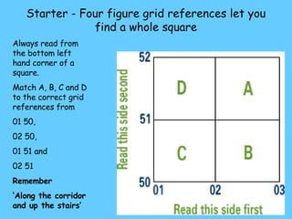 Lesson 6 How Do Four Figure Grid | PPT