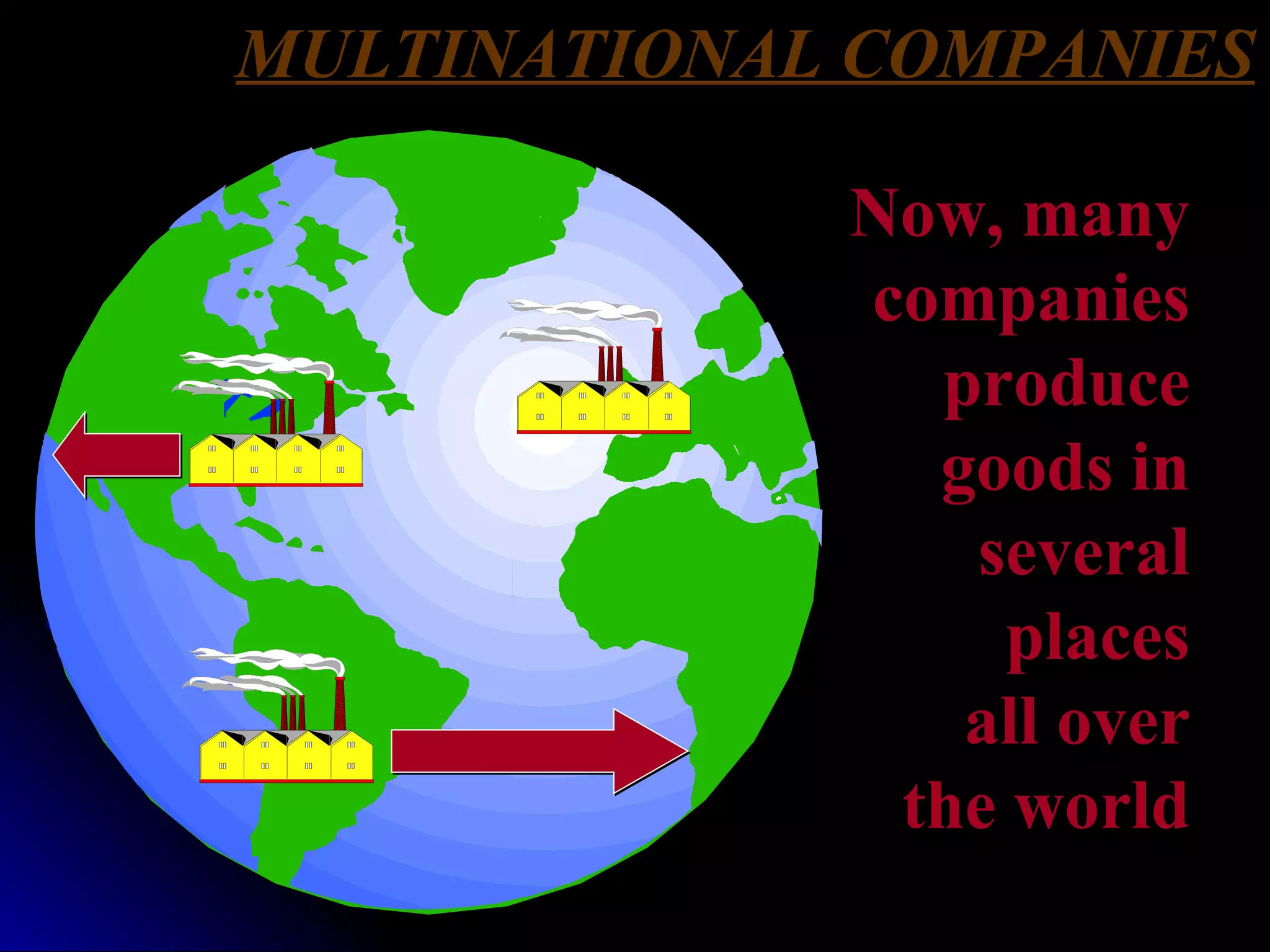 MULTINATIONAL COMPANIES Now, many companies produce goods in several places all over the world 