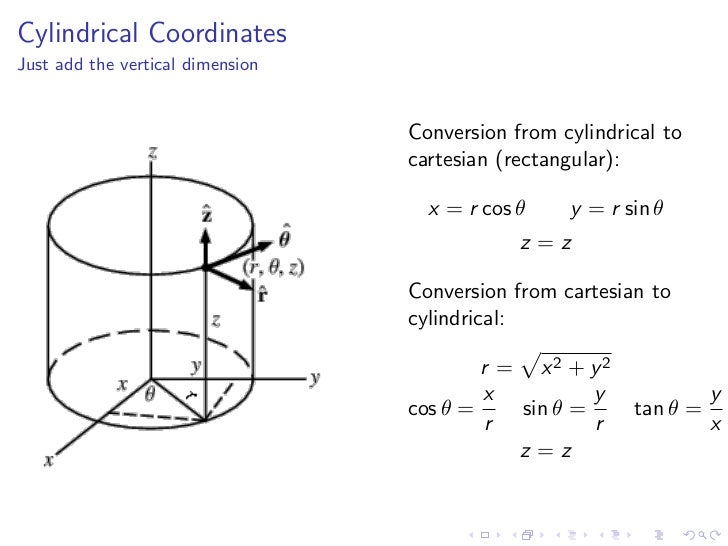 Lesson 6 Polar Cylindrical And Spherical Coordinates 66C Lesson 6 Polar Cylindrical And Spherical Coordinates 66C
