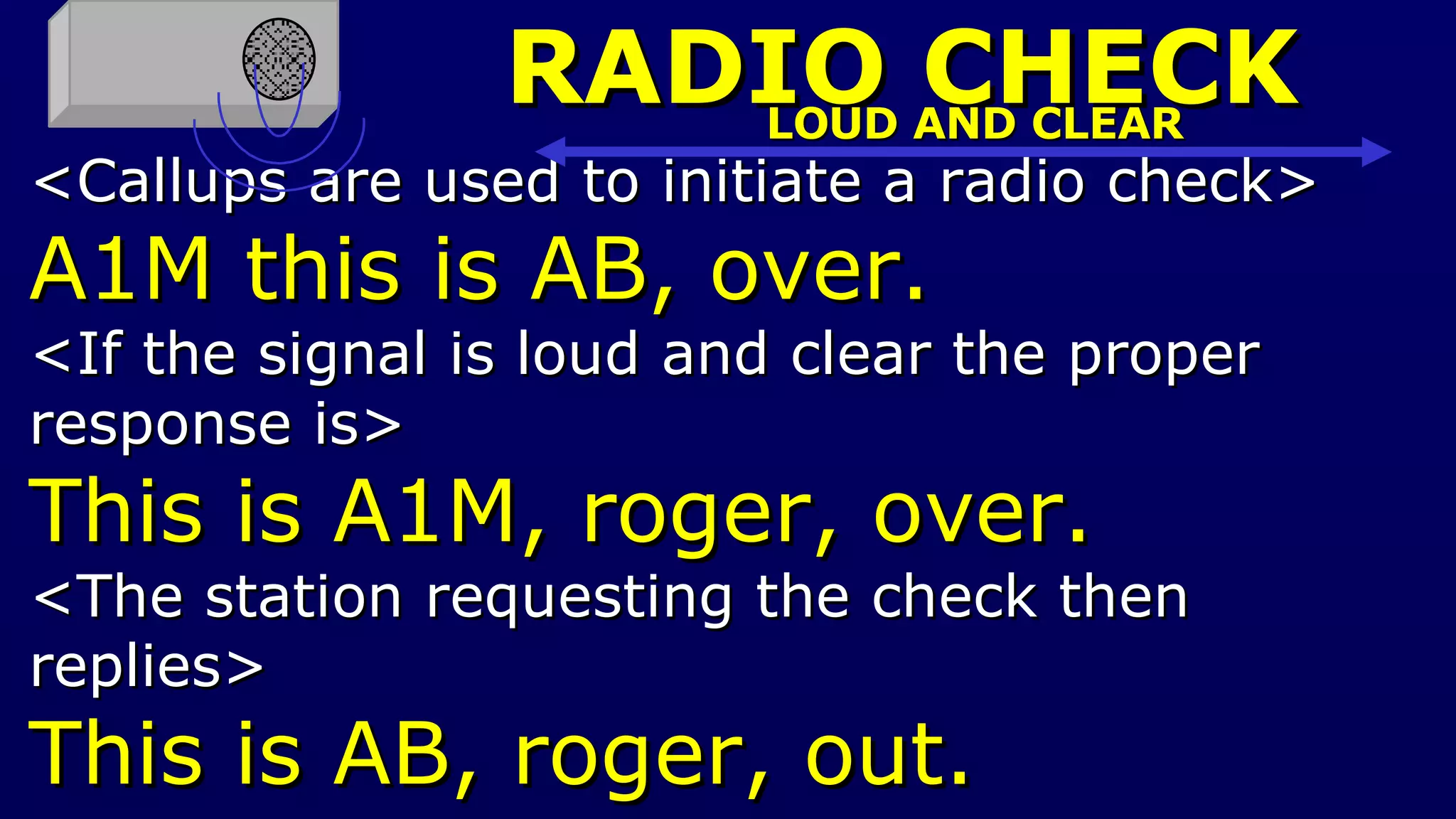 RADIO CHECK <Callups are used to initiate a radio check> A1M this is AB, over. <If the signal is loud and clear the proper response is> This is A1M, roger, over. <The station requesting the check then replies> This is AB, roger, out. LOUD AND CLEAR 