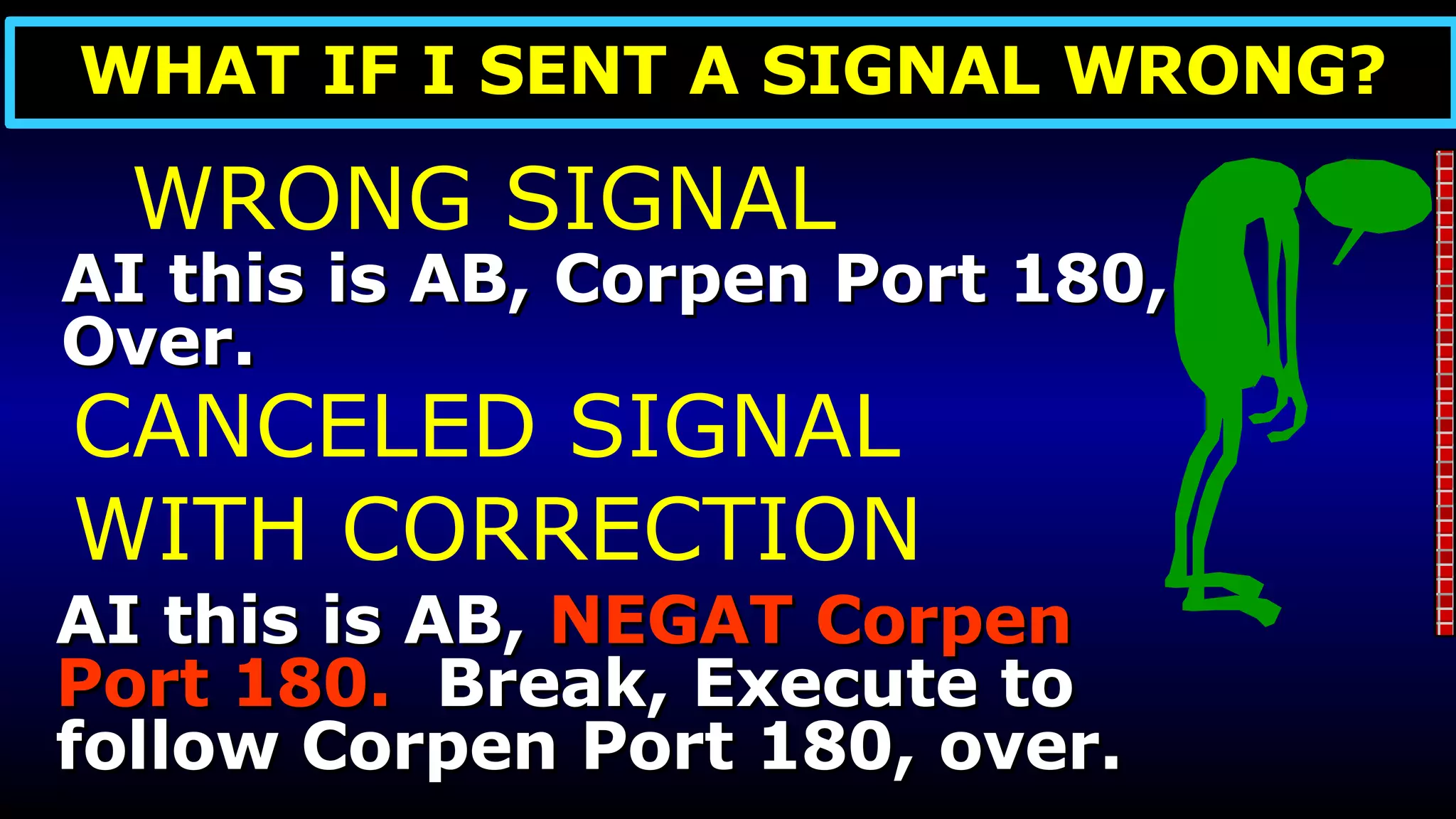 AI this is AB,  NEGAT Corpen Port 180.   Break, Execute to  follow Corpen Port 180, over. AI this is AB, Corpen Port 180, Over. WRONG SIGNAL CANCELED SIGNAL WITH CORRECTION WHAT IF I SENT A SIGNAL WRONG? 