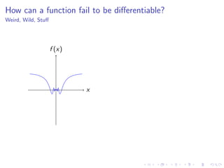 Lesson 6: The derivative as a function