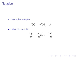 Lesson 6: The derivative as a function