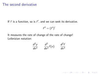 Lesson 6: The derivative as a function