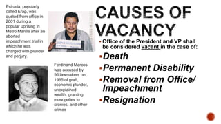  Office of the President and VP shall
be considered vacant in the case of:
Death
Permanent Disability
Removal from Office/
Impeachment
Resignation
Estrada, popularly
called Erap, was
ousted from office in
2001 during a
popular uprising in
Metro Manila after an
aborted
impeachment trial in
which he was
charged with plunder
and perjury.
Ferdinand Marcos
was accused by
56 lawmakers on
1985 of graft,
economic plunder,
unexplained
wealth, granting
monopolies to
cronies, and other
crimes
 