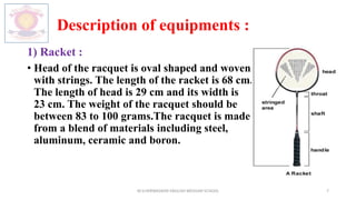 lesson-6 Badminton.pptx
