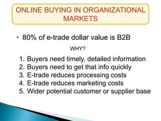 ONLINE BUYING IN ORGANIZATIONAL
MARKETS
• 80% of e-trade dollar value is B2B
WHY?
1. Buyers need timely, detailed information
2. Buyers need to get that info quickly
3. E-trade reduces processing costs
4. E-trade reduces marketing costs
5. Wider potential customer or supplier base
 