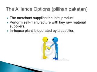 The merchant supplies the total product.
 Perform self-manufacture with key raw material
suppliers.
 In-house plant is operated by a supplier.
 