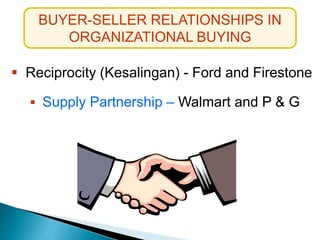 BUYER-SELLER RELATIONSHIPS IN
ORGANIZATIONAL BUYING
 Reciprocity (Kesalingan) - Ford and Firestone
 Supply Partnership – Walmart and P & G
 