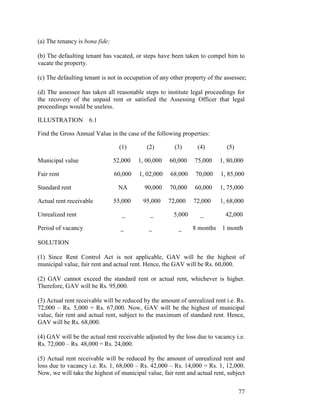 (a) The tenancy is bona fide;

(b) The defaulting tenant has vacated, or steps have been taken to compel him to
vacate the property.

(c) The defaulting tenant is not in occupation of any other property of the assessee;

(d) The assessee has taken all reasonable steps to institute legal proceedings for
the recovery of the unpaid rent or satisfied the Assessing Officer that legal
proceedings would be useless.

ILLUSTRATION 6.1

Find the Gross Annual Value in the case of the following properties:

                                  (1)       (2)        (3)       (4)         (5)

Municipal value                 52,000   1, 00,000   60,000    75,000     1, 80,000

Fair rent                       60,000   1, 02,000    68,000    70,000    1, 85,000

Standard rent                    NA        90,000    70,000     60,000    1, 75,000

Actual rent receivable          55,000     95,000    72,000    72,000     1, 68,000

Unrealized rent                    _         _         5,000      _         42,000

Period of vacancy                 _          _           _     8 months    1 month

SOLUTION

(1) Since Rent Control Act is not applicable, GAV will be the highest of
municipal value, fair rent and actual rent. Hence, the GAV will be Rs. 60,000.

(2) GAV cannot exceed the standard rent or actual rent, whichever is higher.
Therefore, GAV will be Rs. 95,000.

(3) Actual rent receivable will be reduced by the amount of unrealized rent i.e. Rs.
72,000 – Rs. 5,000 = Rs. 67,000. Now, GAV will be the highest of municipal
value, fair rent and actual rent, subject to the maximum of standard rent. Hence,
GAV will be Rs. 68,000.

(4) GAV will be the actual rent receivable adjusted by the loss due to vacancy i.e.
Rs. 72,000 – Rs. 48,000 = Rs. 24,000.

(5) Actual rent receivable will be reduced by the amount of unrealized rent and
loss due to vacancy i.e. Rs. 1, 68,000 – Rs. 42,000 – Rs. 14,000 = Rs. 1, 12,000.
Now, we will take the highest of municipal value, fair rent and actual rent, subject

                                                                                   77
 