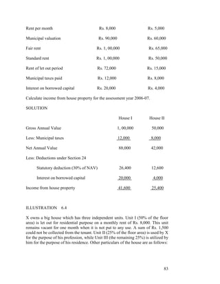 Rent per month                             Rs. 8,000                   Rs. 5,000

Municipal valuation                       Rs. 90,000                   Rs. 60,000

Fair rent                                Rs. 1, 00,000                  Rs. 65,000

Standard rent                            Rs. 1, 00,000                  Rs. 50,000

Rent of let out period                    Rs. 72,000                   Rs. 15,000

Municipal taxes paid                      Rs. 12,000                   Rs. 8,000

Interest on borrowed capital             Rs. 20,000                    Rs. 4,000

Calculate income from house property for the assessment year 2006-07.

SOLUTION

                                                       House I          House II

Gross Annual Value                                     1, 00,000          50,000

Less: Municipal taxes                                  12,000            8,000

Net Annual Value                                       88,000            42,000

Less: Deductions under Section 24

      Statutory deduction (30% of NAV)                  26,400            12,600

      Interest on borrowed capital                     20,000              4,000

Income from house property                             41,600             25,400



ILLUSTRATION 6.4

X owns a big house which has three independent units. Unit I (50% of the floor
area) is let out for residential purpose on a monthly rent of Rs. 8,000. This unit
remains vacant for one month when it is not put to any use. A sum of Rs. 1,500
could not be collected from the tenant. Unit II (25% of the floor area) is used by X
for the purpose of his profession, while Unit III (the remaining 25%) is utilized by
him for the purpose of his residence. Other particulars of the house are as follows:




                                                                                   83
 