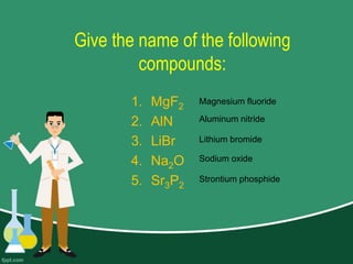 Give the name of the following
compounds:
1. MgF2
2. AlN
3. LiBr
4. Na2O
5. Sr3P2
Magnesium fluoride
Aluminum nitride
Lithium bromide
Sodium oxide
Strontium phosphide
 
