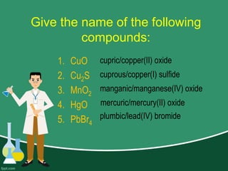 Give the name of the following
compounds:
1. CuO
2. Cu2S
3. MnO2
4. HgO
5. PbBr4
cupric/copper(II) oxide
cuprous/copper(I) sulfide
manganic/manganese(IV) oxide
mercuric/mercury(II) oxide
plumbic/lead(IV) bromide
 