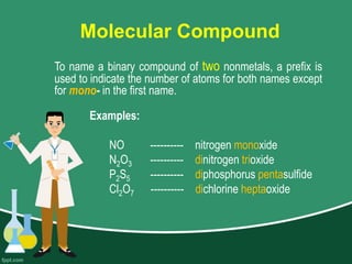 Formula-Writing-and-Naming-Compounds.pdf