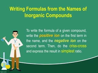 Writing Formulas from the Names of
Inorganic Compounds
To write the formula of a given compound,
write the positive ion on the first term in
the name, and the negative ion on the
second term. Then, do the criss-cross
and express the result in simplest ratio.
 