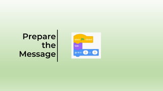 Prepare
the
Message
 