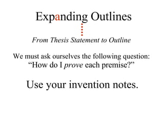From Thesis Statement to Outline We must ask ourselves the following question: “ How do I  prove  each premise?” Use your invention notes. Exp a nding   Outlines 