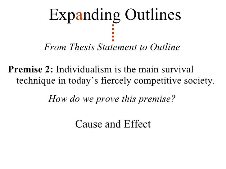 Thesis statement examples picture