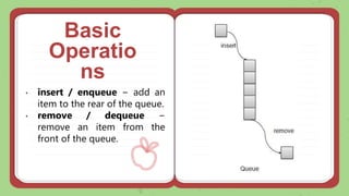 Emplace In Queue Lesson-7-Priority-Queues-and-Heap-Trees-1.pptx