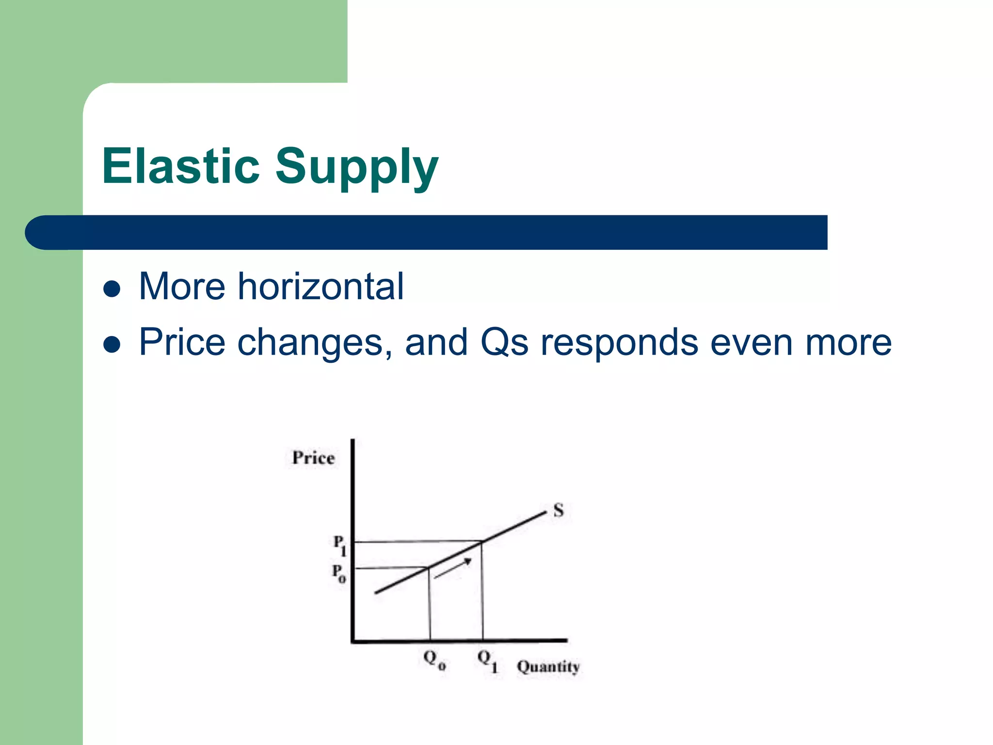 Elastic Supply

   More horizontal
   Price changes, and Qs responds even more
 