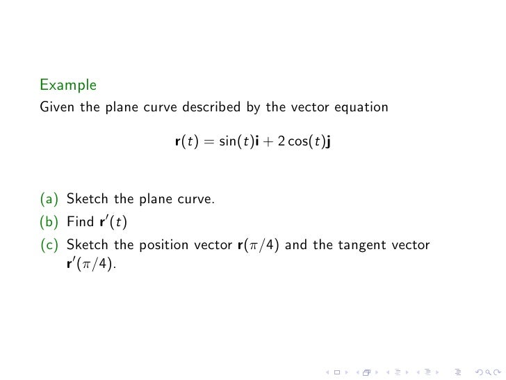 Lesson 7 Vector Valued Functions