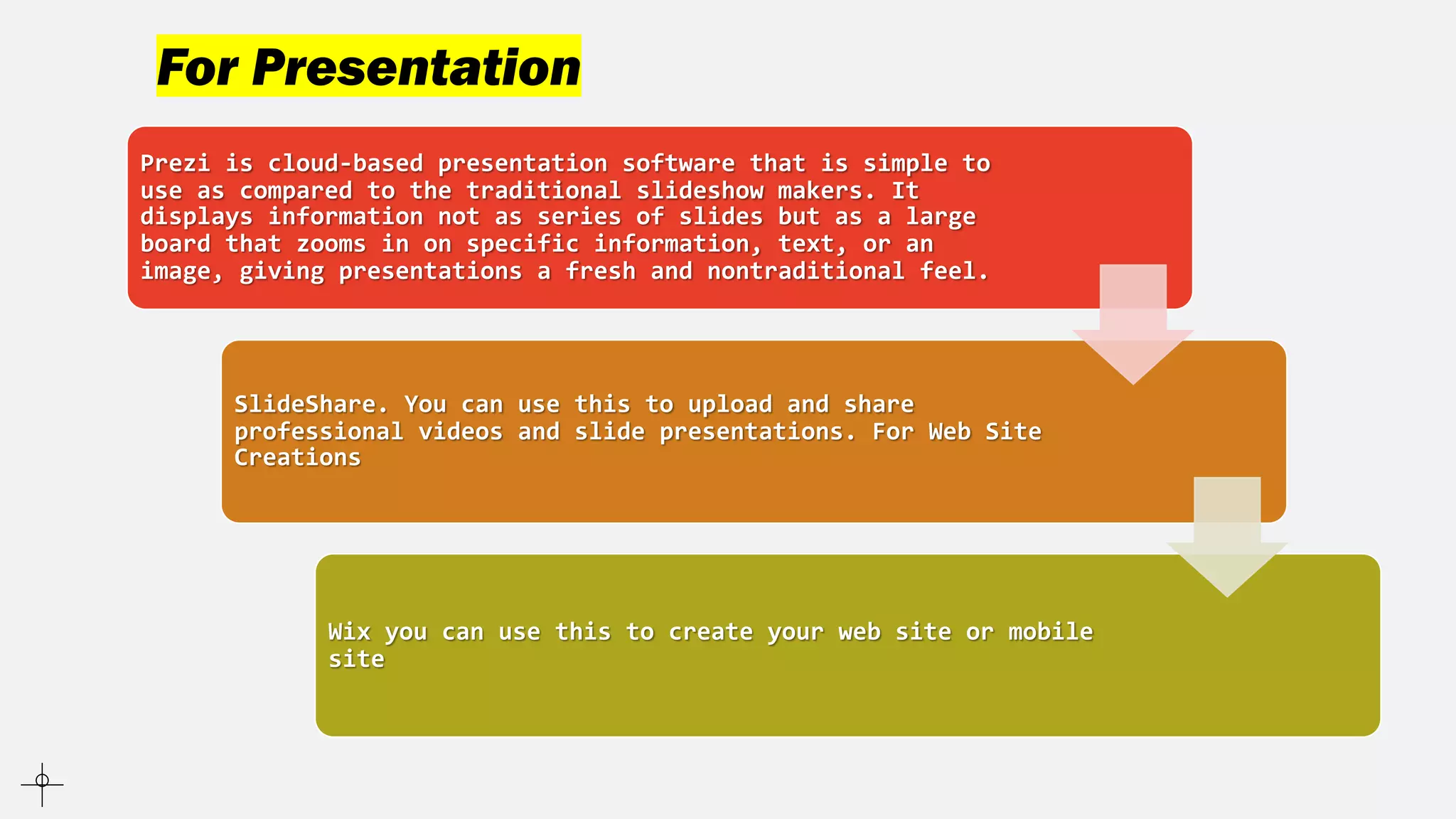 For Presentation
Prezi is cloud-based presentation software that is simple to
use as compared to the traditional slideshow makers. It
displays information not as series of slides but as a large
board that zooms in on specific information, text, or an
image, giving presentations a fresh and nontraditional feel.
SlideShare. You can use this to upload and share
professional videos and slide presentations. For Web Site
Creations
Wix you can use this to create your web site or mobile
site
 