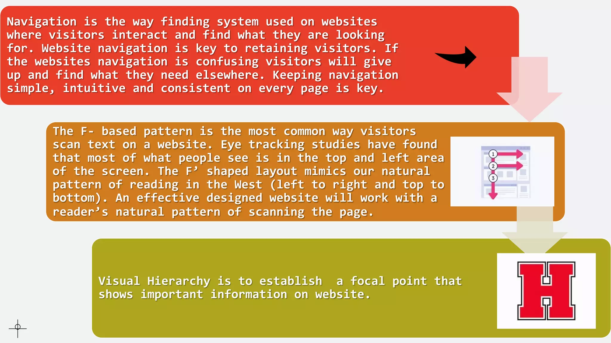 Navigation is the way finding system used on websites
where visitors interact and find what they are looking
for. Website navigation is key to retaining visitors. If
the websites navigation is confusing visitors will give
up and find what they need elsewhere. Keeping navigation
simple, intuitive and consistent on every page is key.
The F- based pattern is the most common way visitors
scan text on a website. Eye tracking studies have found
that most of what people see is in the top and left area
of the screen. The F’ shaped layout mimics our natural
pattern of reading in the West (left to right and top to
bottom). An effective designed website will work with a
reader’s natural pattern of scanning the page.
Visual Hierarchy is to establish a focal point that
shows important information on website.
 